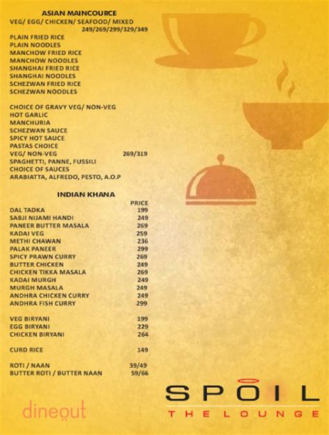 spoil pub|Menu of Spoil Lounge, Opposite Chiranjeevi Blood Bank.